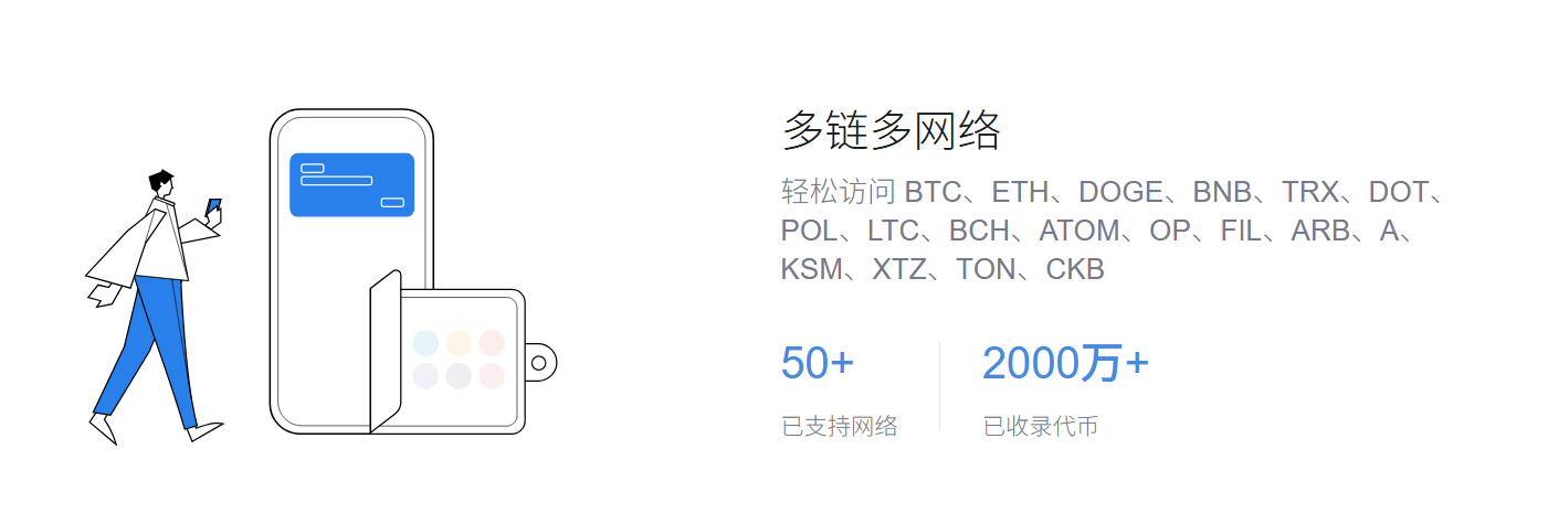 钱包能转